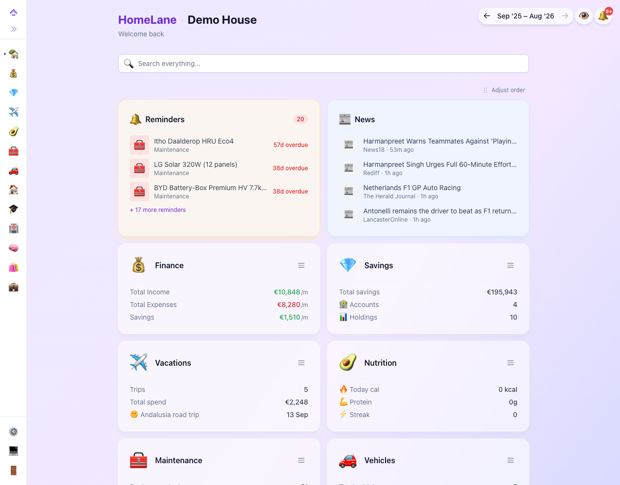One dashboard for your whole household